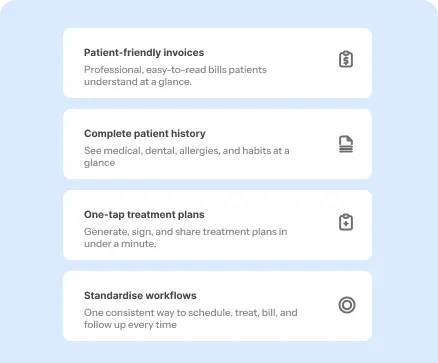 Fully digital dental clinic workflow with paperless records